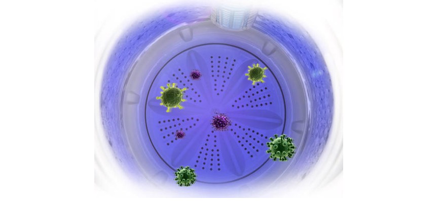 洗衣機(jī)殺菌方式-紫外線、光觸媒